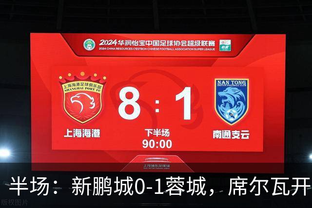 半场：新鹏城0-1蓉城，席尔瓦开场造点，韦世豪点射破门